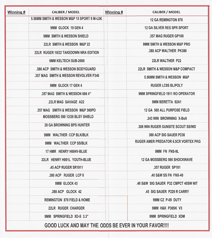 raffle list
